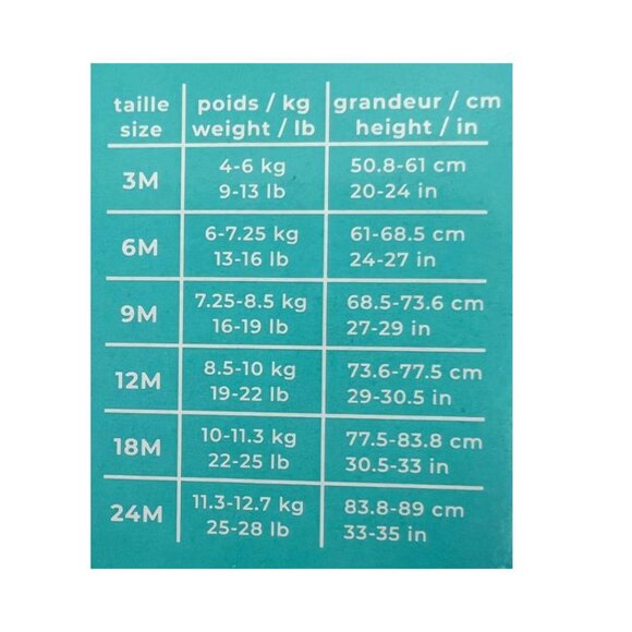 Pekkle | Boy's Overall Clothing Set | 3 Pieces | Blue & Grey | 12 Months - Picture 4 of 4